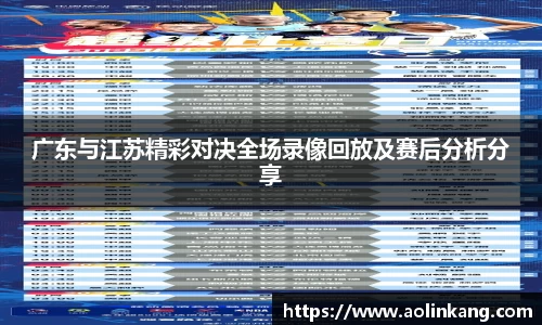 广东与江苏精彩对决全场录像回放及赛后分析分享